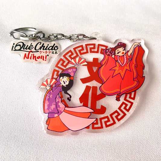 Llavero Mexicana y Japonesa